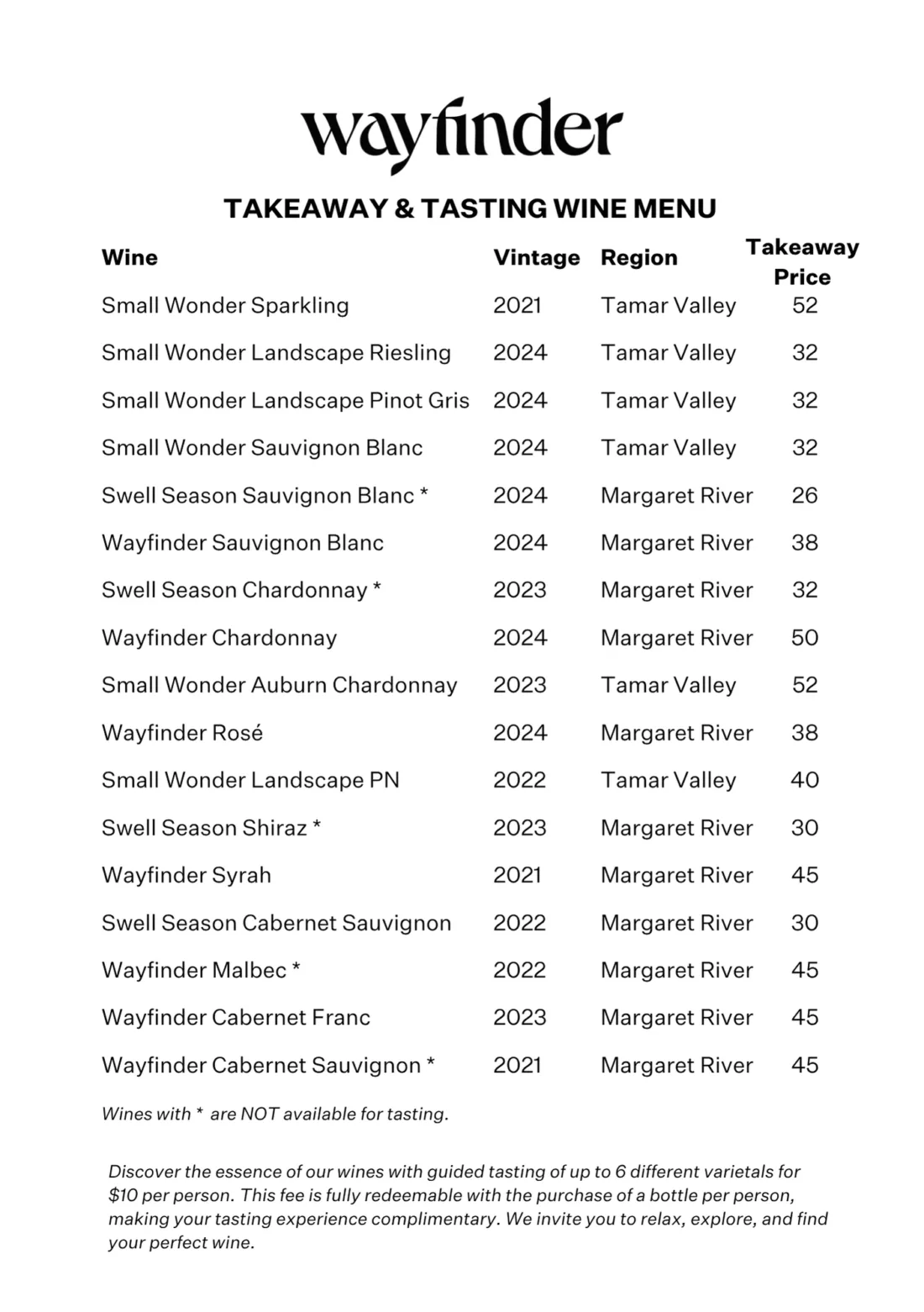 Wayfinder Food Drink Menu 18